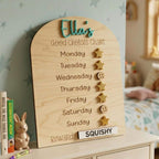 Personalized Kids Behavior Chart | ADHD Routine Tracker for Kids | Weekly Reward System | Chore Marker| Custom gift toddler