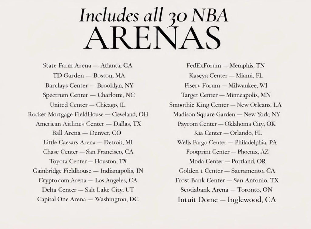 NBA arena tracker personalized wood photo frame basketball map NBA team gift for basketball fan present for dad man cave custom decor