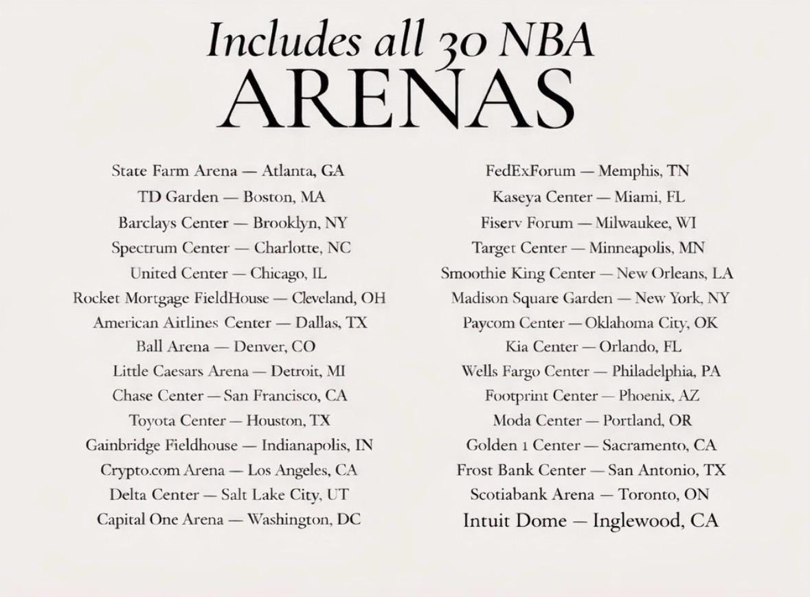NBA arena tracker personalized wood photo frame basketball map NBA team gift for basketball fan present for dad man cave custom decor