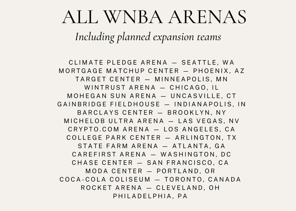 WNBA Arena Travel Map, Women’s Basketball Fan Gift, wood sports gift