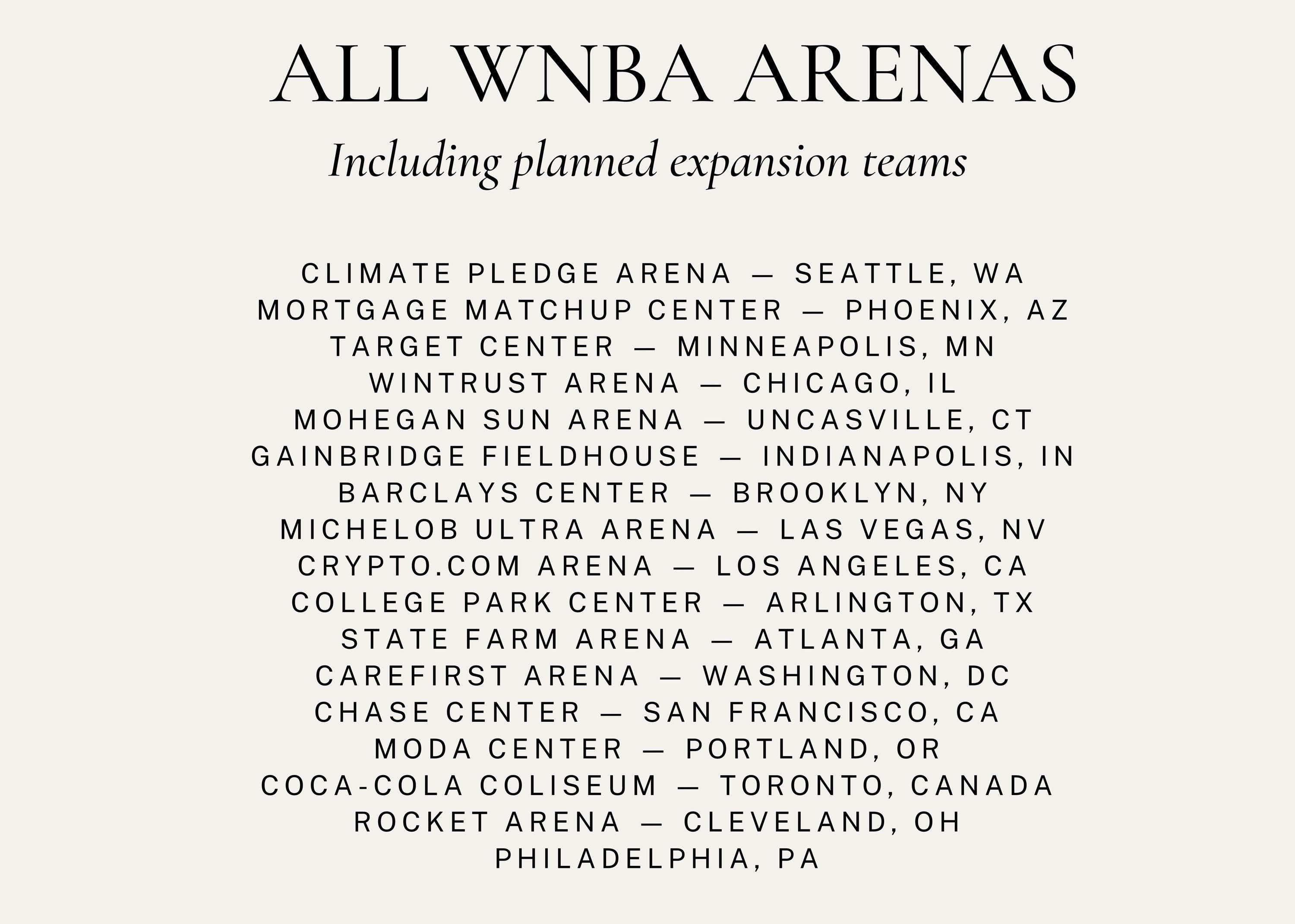 WNBA Arena Travel Map, Women’s Basketball Fan Gift, wood sports gift